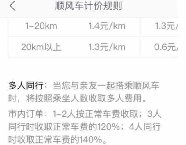 哈罗顺风车司机：看到计价规则后，宁愿空跑也不接单，原因很现实-滴滴侠 | 汽车网约车经验分享平台