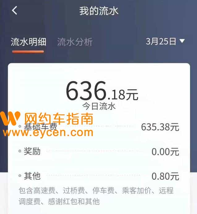 网约车每天跑500块的秘诀,专职司机们必看,接单技巧-滴滴侠 | 汽车网约车经验分享平台