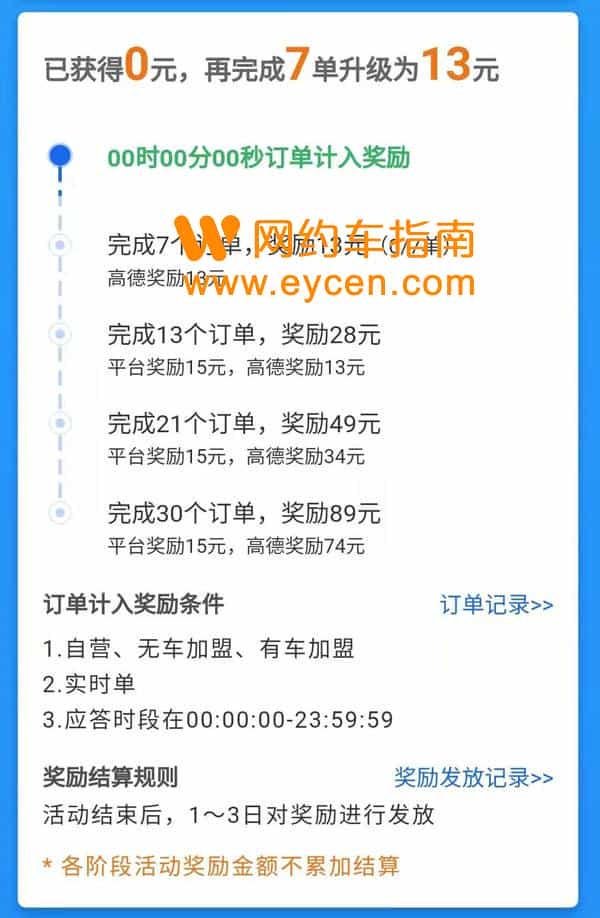 安安用车2021年现行奖励政策-滴滴侠 | 汽车网约车经验分享平台