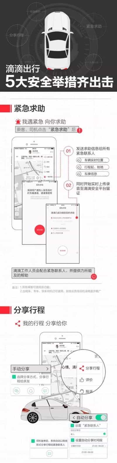 分享行程、紧急求助、人像认证…滴滴出行上线五项安全功能-滴滴侠 | 汽车网约车经验分享平台