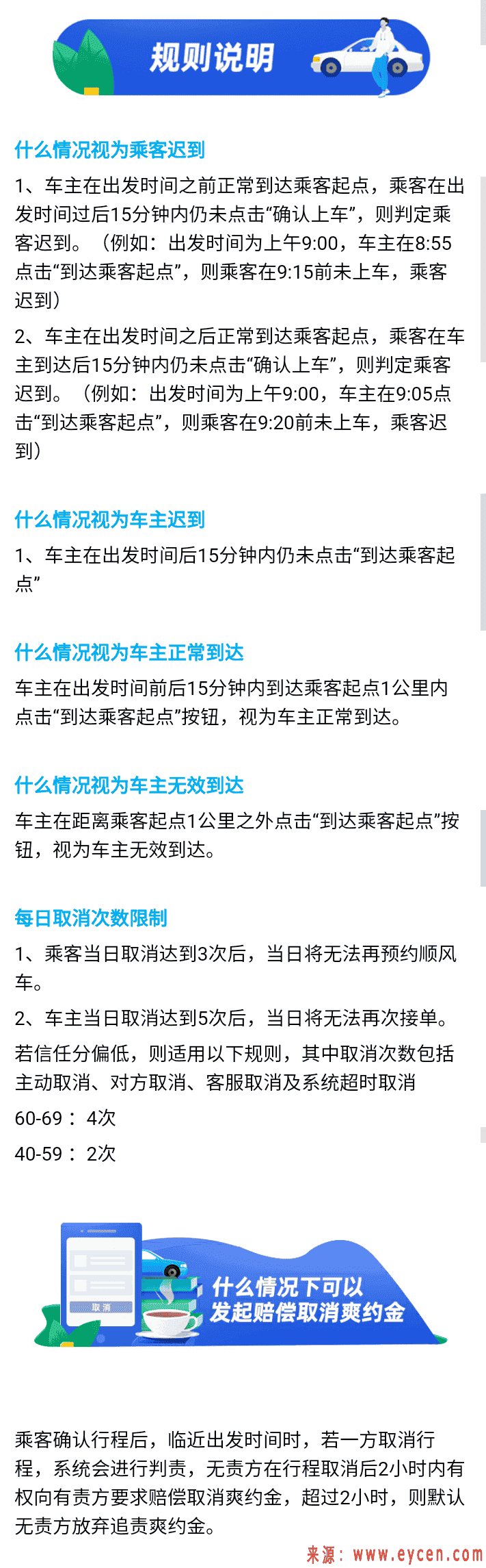 2020最新的哈啰顺风车车主取消规则一览表-滴滴侠 | 汽车网约车经验分享平台