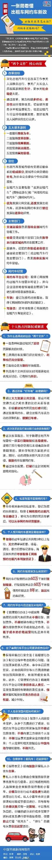 滴滴出行：网约车合法是国家对发展分享经济的肯定和鼓励-滴滴侠 | 汽车网约车经验分享平台