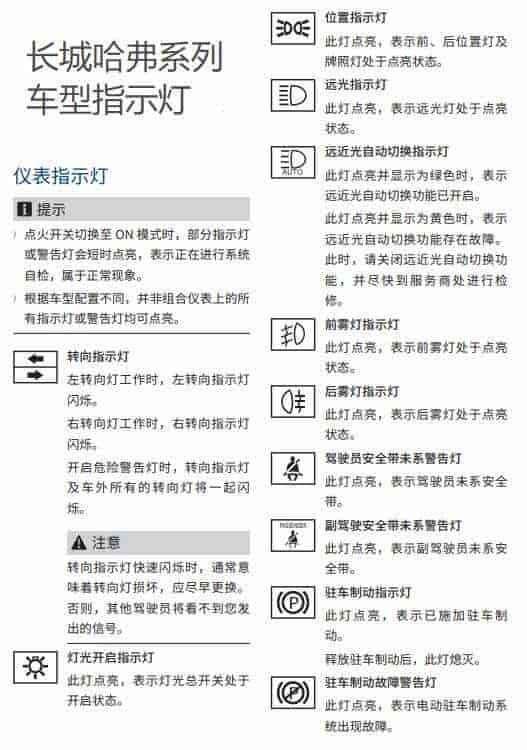 哈弗F7仪表盘故障灯图解大全，哈弗F7指示灯图标解释-滴滴侠 | 汽车网约车经验分享平台