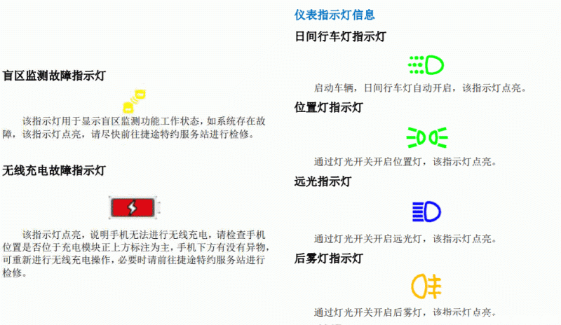 捷途汽车故障灯有哪些？捷途汽车故障灯图解大全-滴滴侠 | 汽车网约车经验分享平台