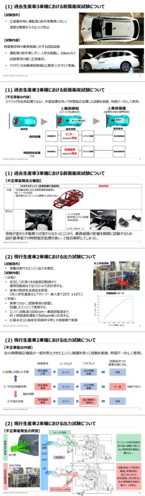 通报！五家公司违规造假插图-3